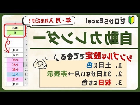 年月表