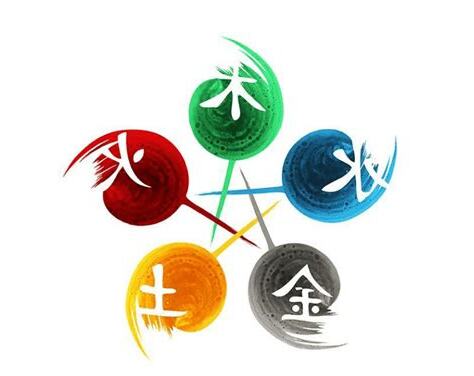 五行代表的數字