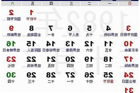 1982年是什么年