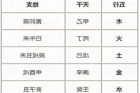 乙丑五行