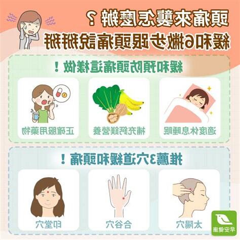 頭痛是什麼原因