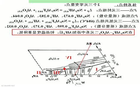 三元意思