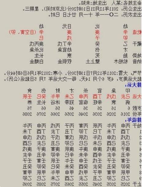 八字排大運