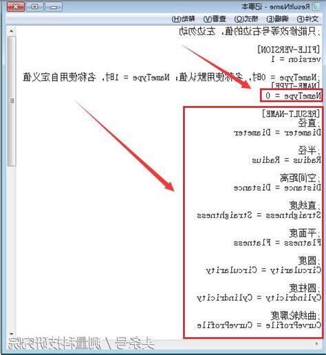 項目名稱
