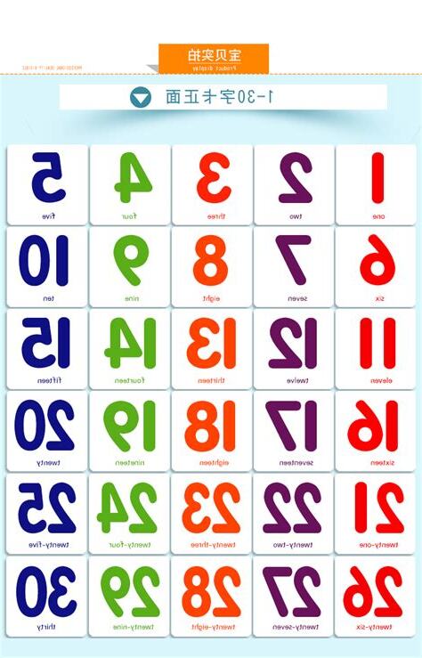 數字圖