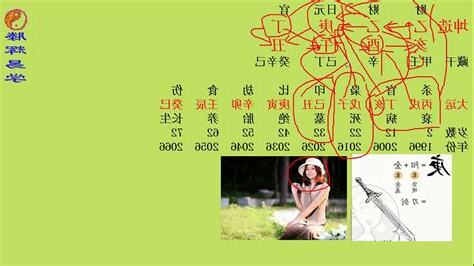 五行不缺的女人