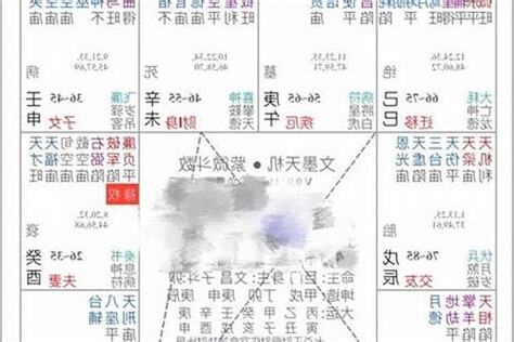 六爻算命