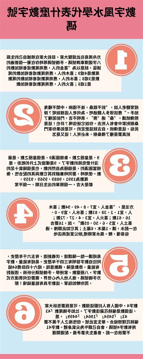 數字風水學