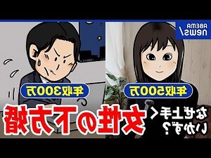 下方