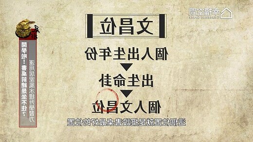 書桌背對窗戶