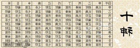 十神