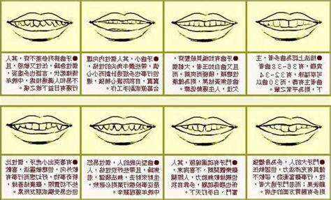 牙齿面相