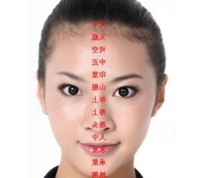 臉頰沒肉面相