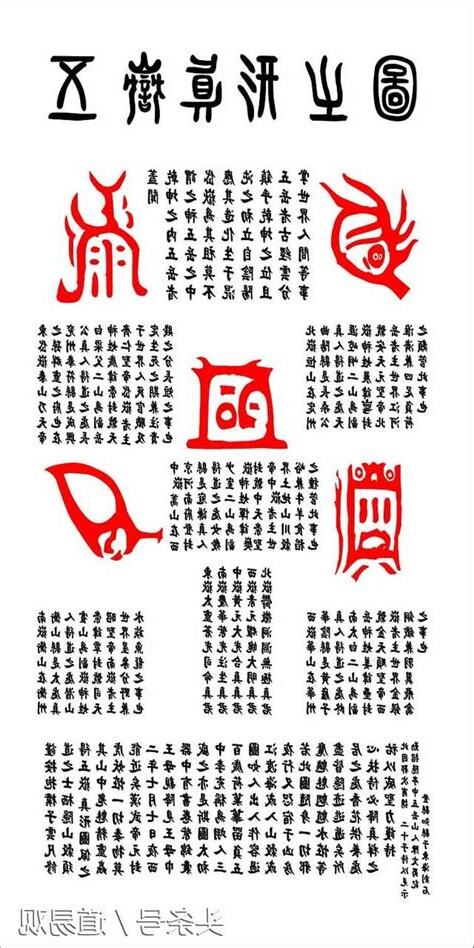五嶽真形圖