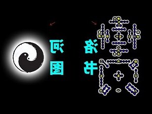 河圖洛書