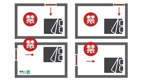 床頭朝向意思