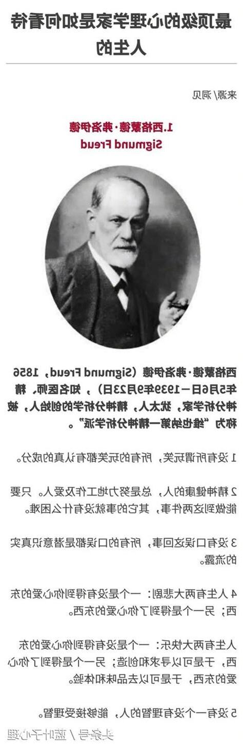 心理學家排名