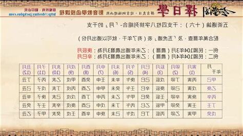 回頭貢殺