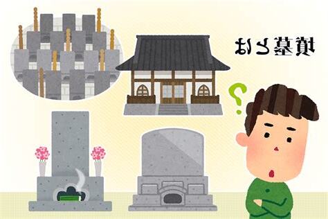 墳墓種類