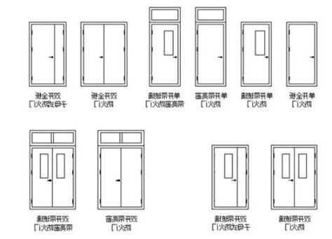 一般大門尺寸