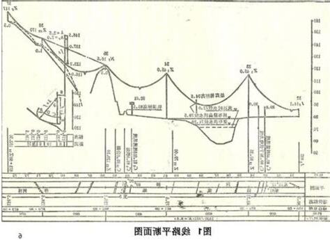 上山頭意思