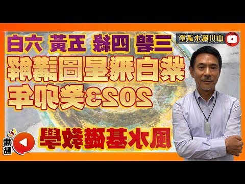 2023流年方位