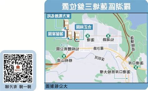 蓮塘口岸樓盤