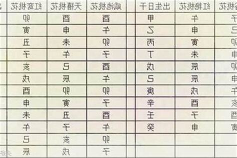 八字桃花免費算