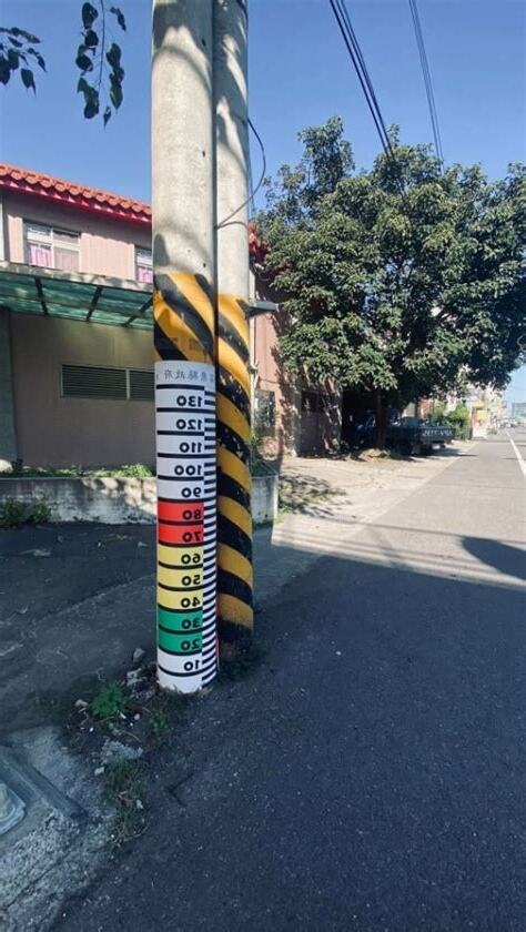 電線桿高度