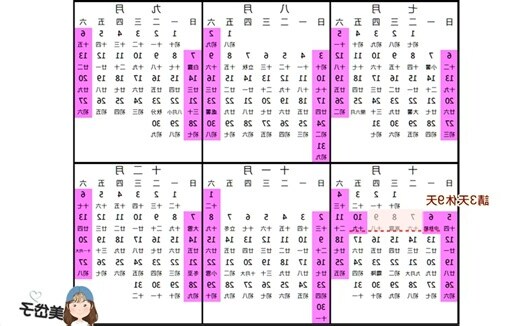 大學什麼時候放假