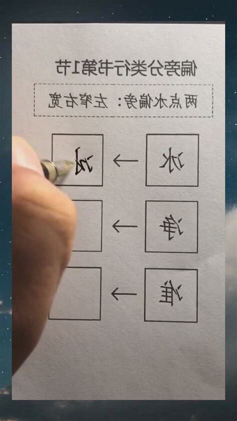 水台意思