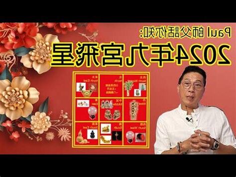 蘇民峯九宮飛星2024