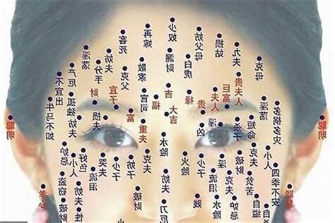 眼睛下面痣