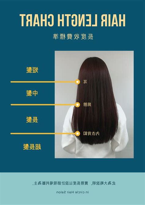 髮長示意圖
