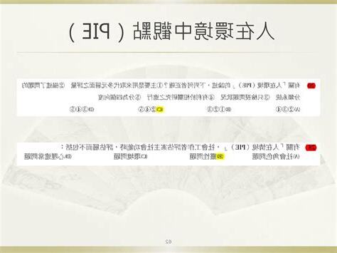 人在環境中理論