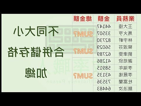 人格總格計算