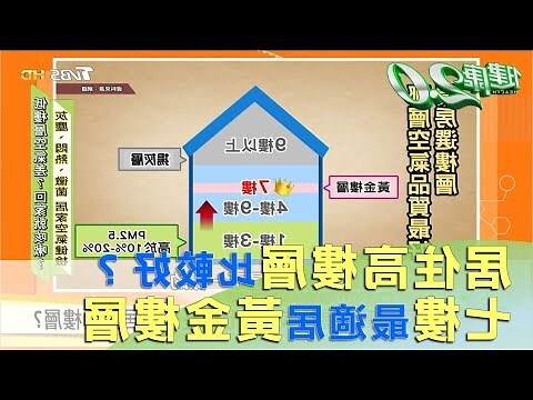 七樓好嗎