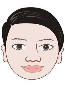 土形人