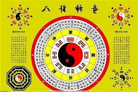 看八卦