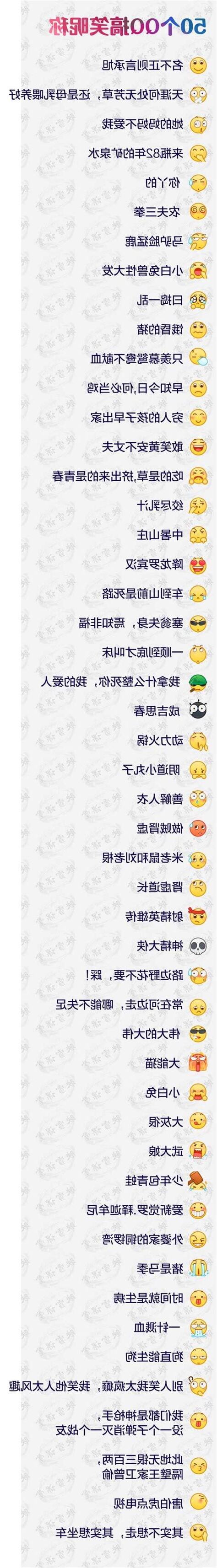 搞笑暱稱