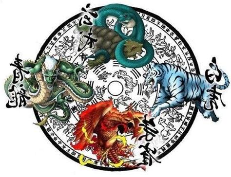 四大神獸