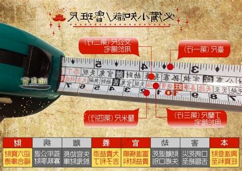 掛畫文公尺