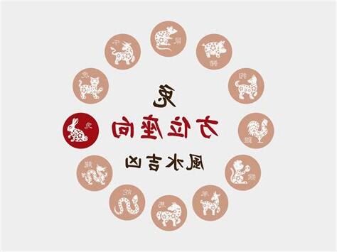 屬兔坐向