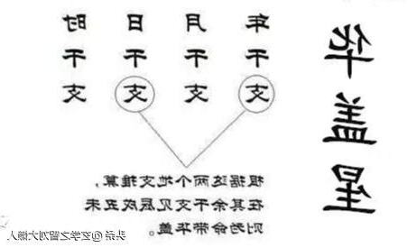 華蓋星八字