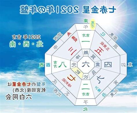 七赤