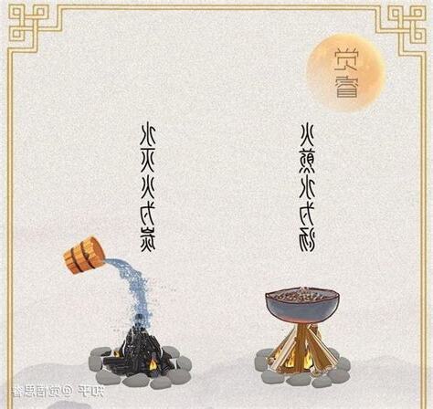 水克火為財