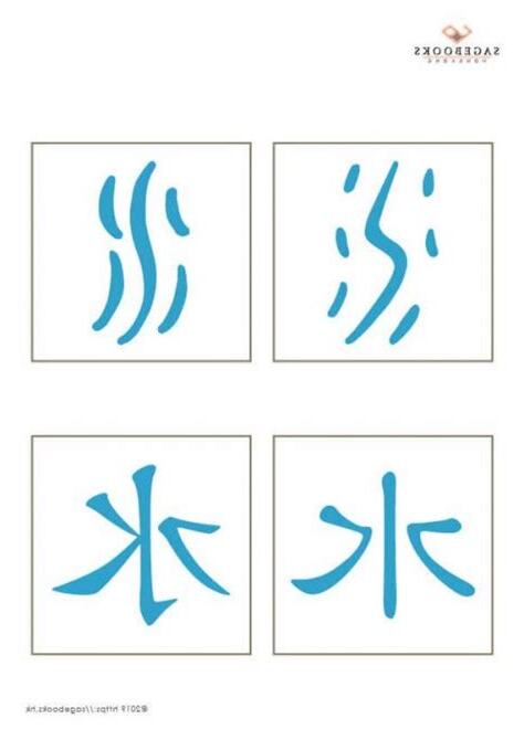 水部首的名字