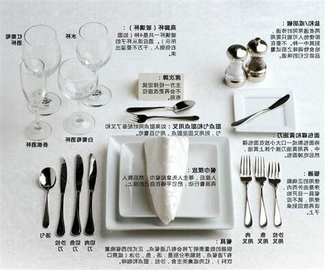 餐具擺位