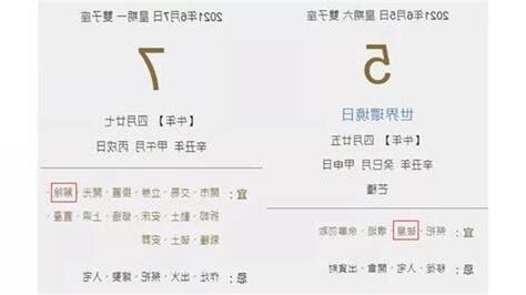 老黃曆意思