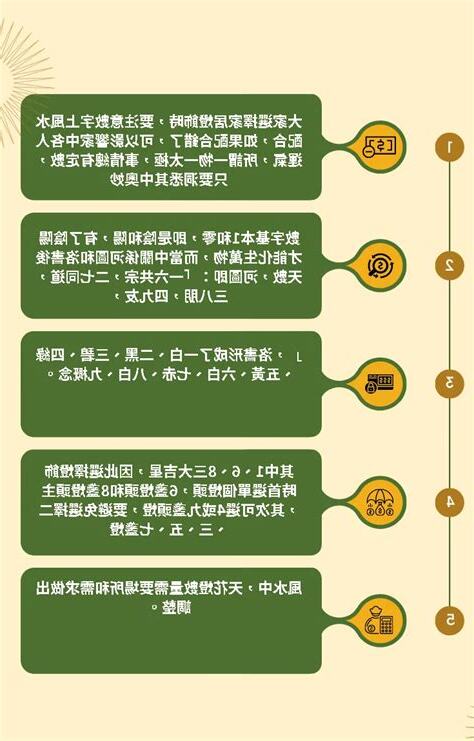 客廳燈風水數量